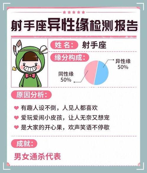 风向星座最新爆料图片,揭秘神秘星图背后的秘密